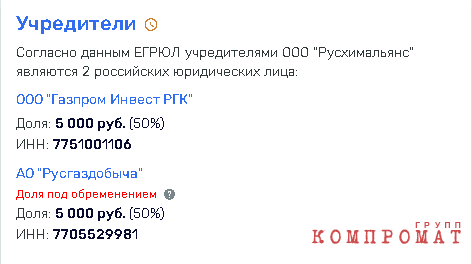 Миллер и Ротенберги «попилят» миллиарды в Усть-Луге? qhhikeidexihdvls