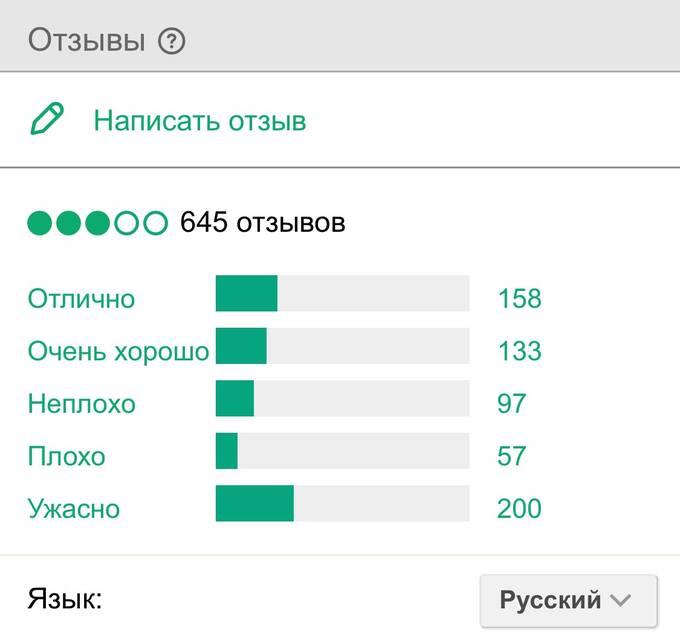 Скандальный авиационный след. Чем известен кандидат на должность руководителя «Победы» Евгений Ключарев