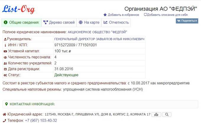 Илья Завьялов и Богдан Парнев: как украсть 50 миллионов долларов через пирамиду PointPay