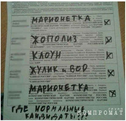 Выборы, выборы – все кандидаты… титановые. ВСМПО-Ависма увлеклась политической вознёй quziehidrkidqvls